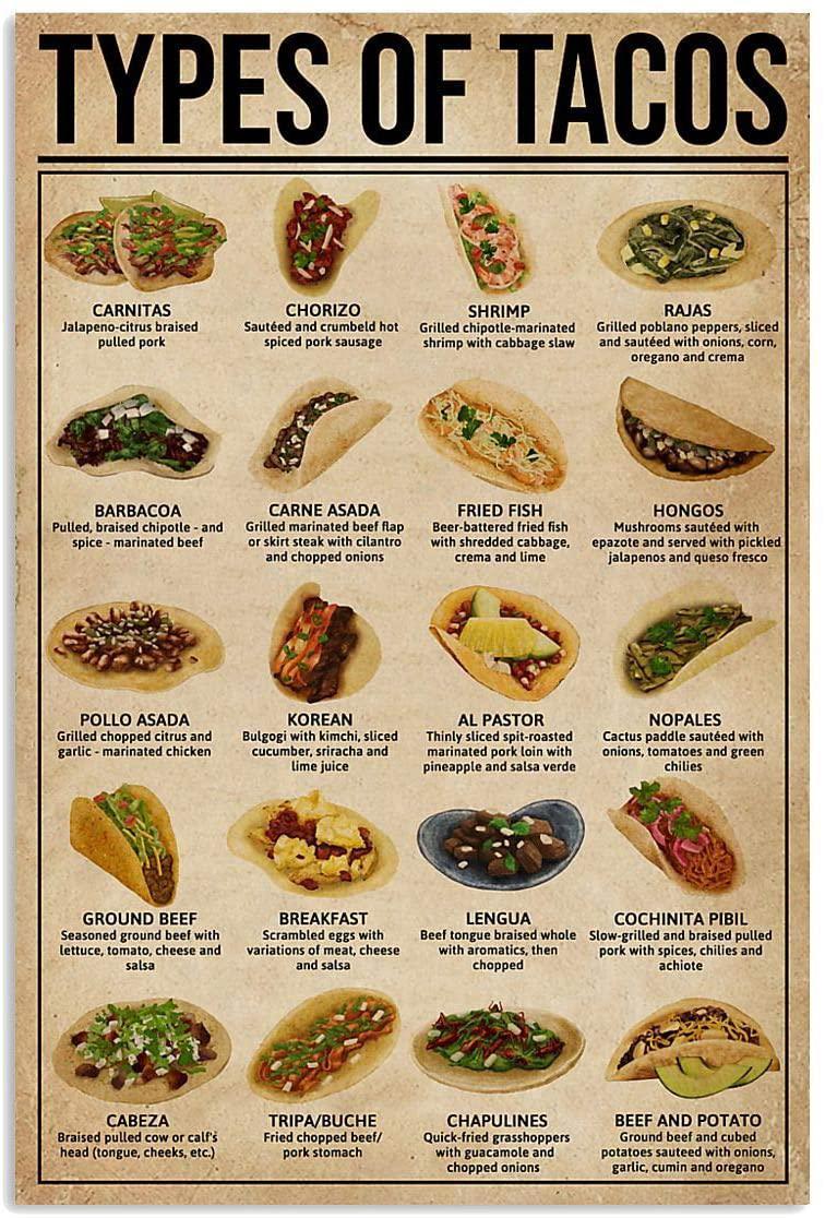 various types of taco meat