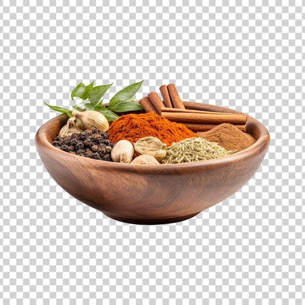 A bowl of spices