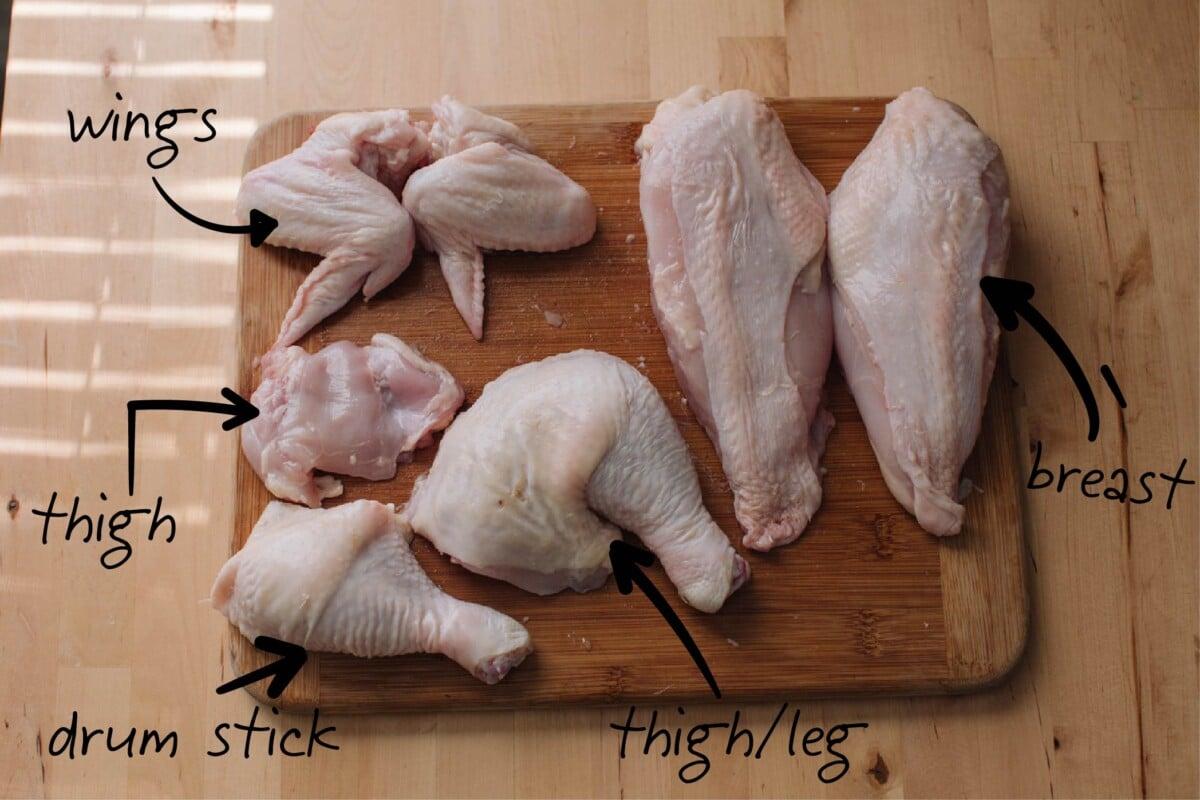 various cuts of chicken ready for frying