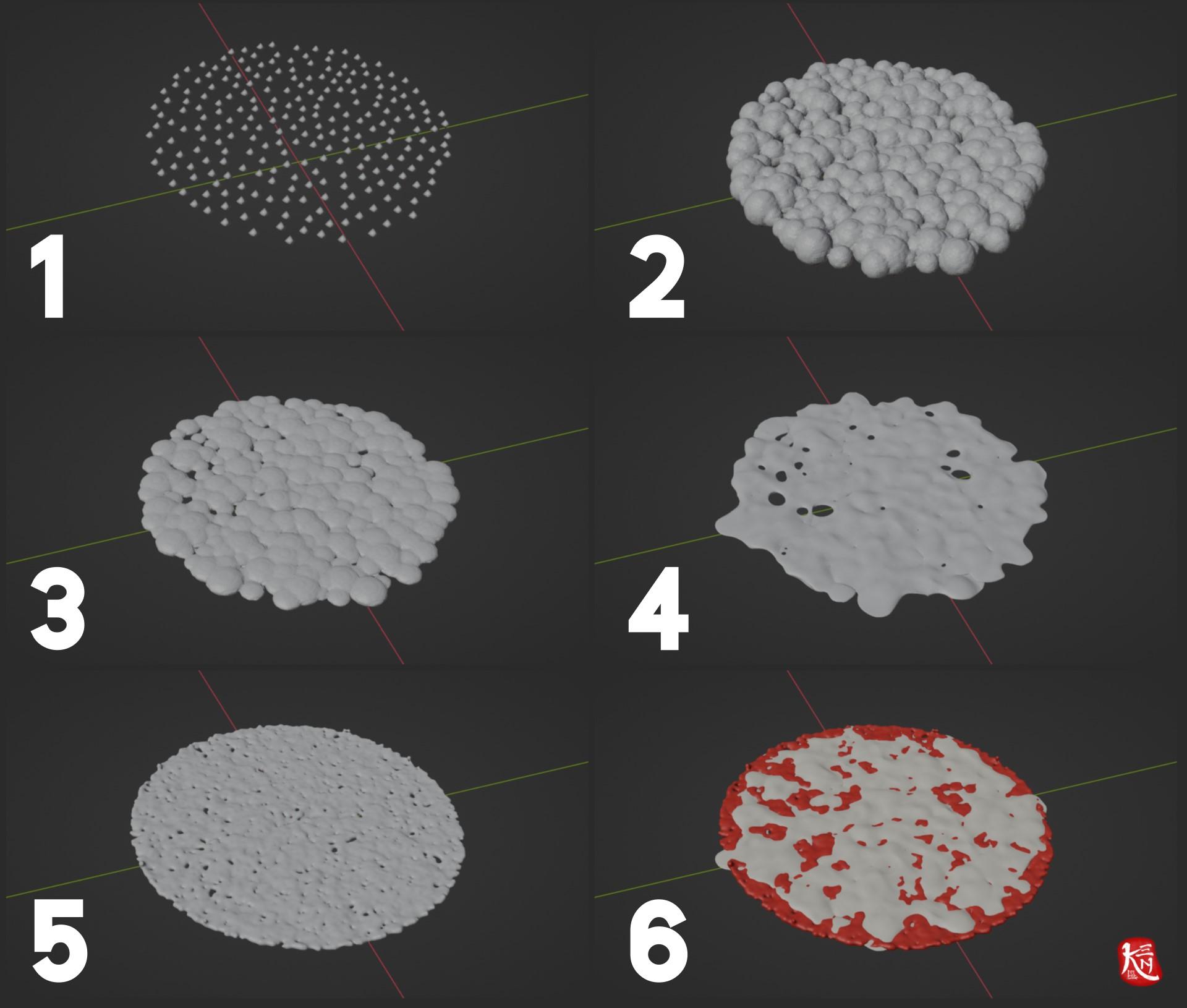 various pizza toppings arranged around a blender